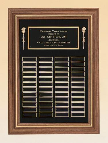 American Walnut Frame Perpetual Plaque